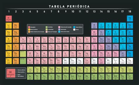 Massa Do Sodio - Massa atômica: o que é, como calcular, resumo - Brasil Escola