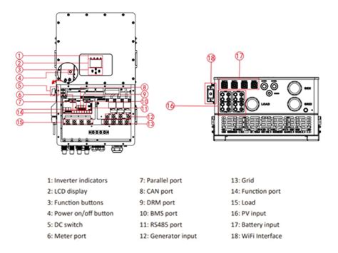 Sunsynk Phase Kw Hybrid Inverter Jc Solar Panels