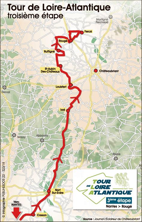 Tour de Loire Atlantique tous les horaires et parcours de l étape