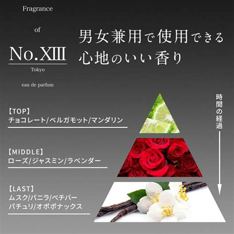 楽天市場No Xiii公式 DJふぉいプロデュース Fragrance of No Xiiiナンバーサーティーン 香水