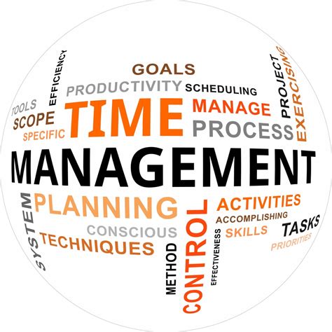 Time Management Process Diagram Management Time Techniques W