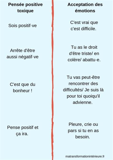 Le mythe de la loi de l attraction et les méfaits de la pensée positive