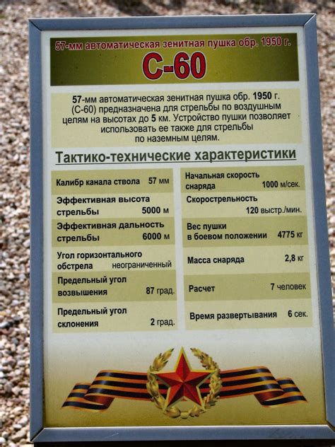 S-60 57mm AZP Walk Around Page 1