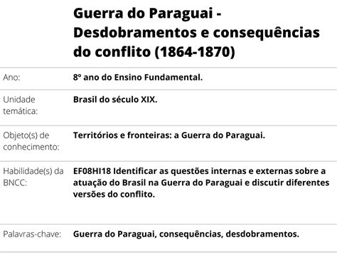 Plano De Aula Ano Hist Ria Guerra Do Paraguai Desdobramentos