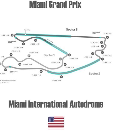 F1 - Miami International Autodrome - Miami Grand Prix - Track Map in ...