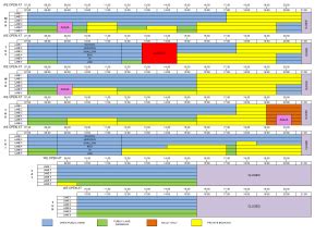 Swimming Pool Timetable – Mercat Gait Sports Centre