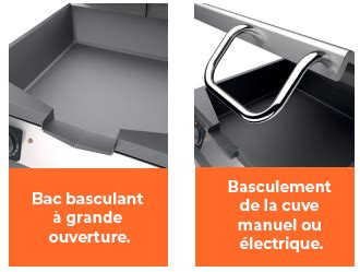 Sauteuse Basculante Gaz Basculement Lectrique L