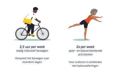 Inspiratiesheets In Beweging Kenniscentrum Sport En Bewegen