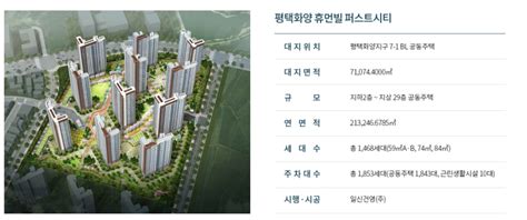 분양정보 평택 화양 휴먼빌 퍼스트 시티 1468세대 네이버 블로그