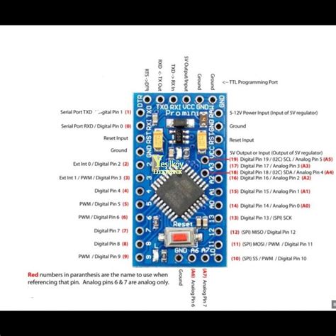 Arduino Pro Mini Atmega 328p 5v 16mhz Promini