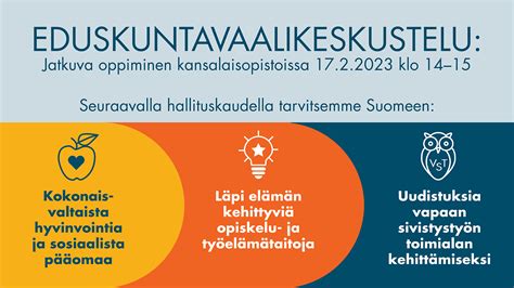 Kansalaisopistojen Liitto Kol Eduskuntavaalikeskustelu Jatkuva