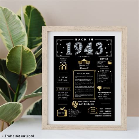 Back In 1943 Printable Poster 81st Birthday Printable Sign 1943