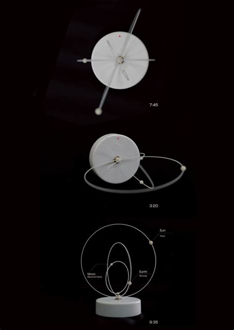 Foreverfineness-Solar System Clock by Tao Ma at Coroflot.com