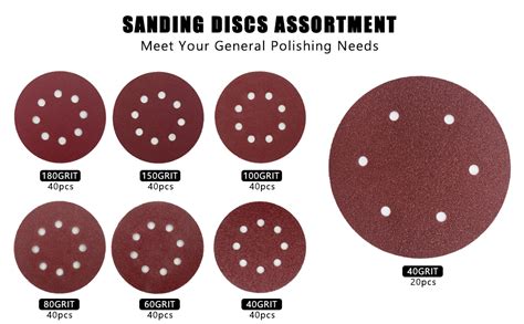 LYFJXX Sanding Disc 5 Inch 100 Grit 8 Hole Hook And Loop Sandpaper