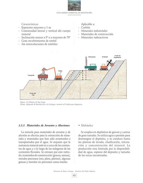 Pdf Caracter Sticas Aplicable A Pdf Portante Del Suelo Los