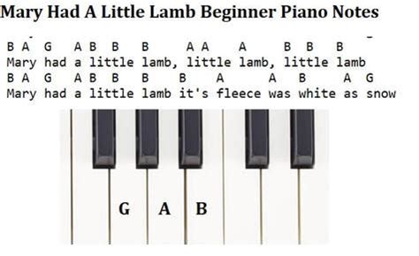 Mary Had A Little Lamb Easy Piano Sheet Music And Letter Notes - Irish ...