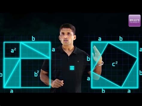 Pythagoras Theorem - Formula, Proof, Examples, Applications