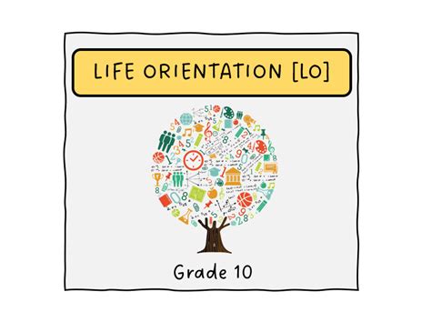 Grade 10life Orientation Noteset Noted Summaries