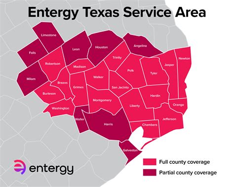 Entergy Texas’ power grid: What is it and why should I care?