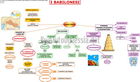 I Babilonesi Sc Elementare AiutoDislessia Net Storia Scuola