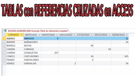 RESUMIR TABLAS Con CONSULTAS De REFERENCIAS CRUZADAS En ACCESS YouTube