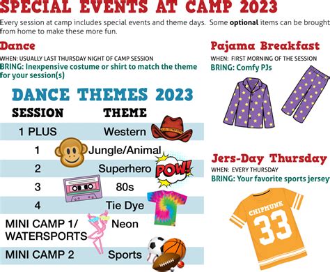 Get Ready For Camp Gold Arrow Camp California Summer Camp And