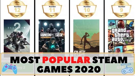 Top 25 Most Popular Steam Games 2020 Youtube