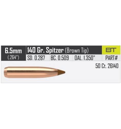 P 6 5mm 264 140gr Nosler Ballistic Tip 50 S