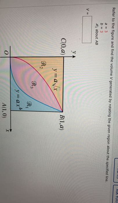 Solved U Asr You Refer To The Figure And Find The Volume V Chegg