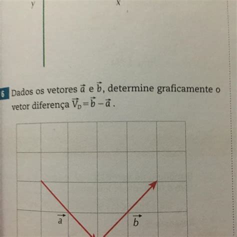 Dados Os Vetores A E B Determine Graficamente O Vetor Diferen A Vp B