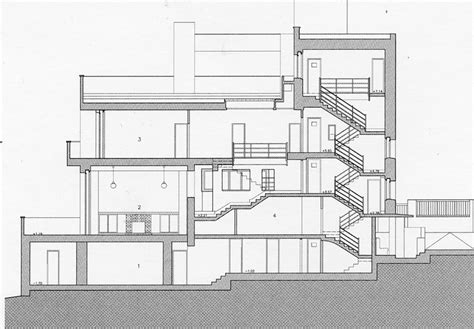 What is raumplan? – Constructing Architect