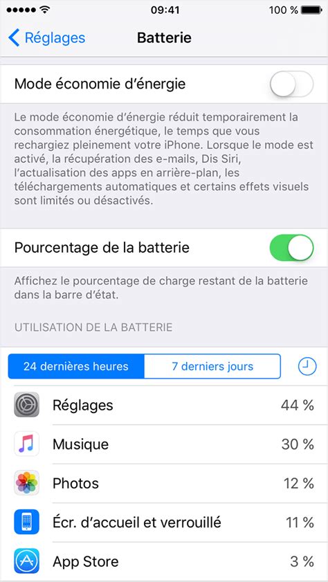 Affichage Du Niveau De Charge De La Batterie Sur Votre IPhone Ou IPad