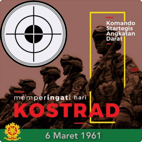 Link Twibbon Hari Kostrad Ke 61 Tahun 2022 Klik Disini Berita Warganet