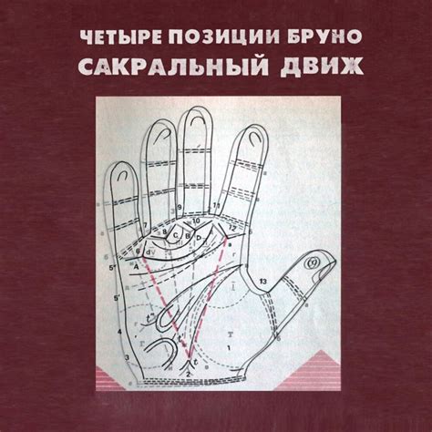 4 Позиции Бруно (4PB) – Пятый Месяц, Четвёртый день… (5th Month, 4th ...