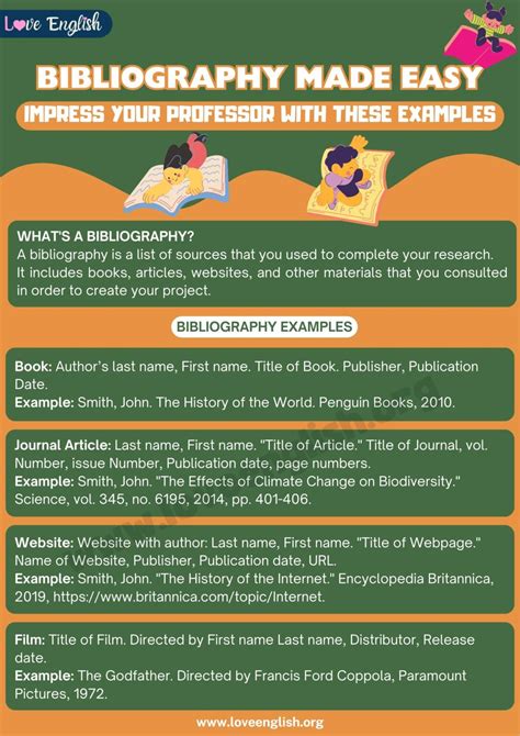 Bibliography Examples: How to Cite Sources Correctly - Love English