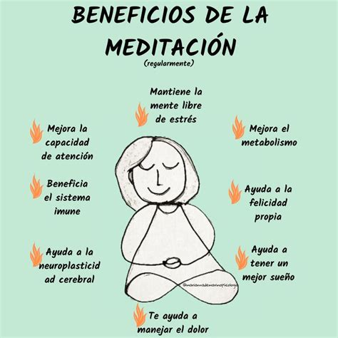 Meditación