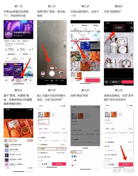 抖音图文带货玩法图文内容制作及操作流程全分享 知乎
