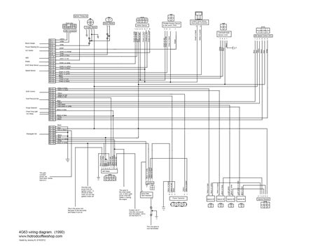 1g 4g63t Engine Harness Diagram