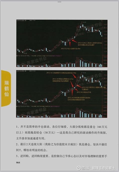 瑞鹤仙的收益分明是趋势 买了一本《著名游资实战交割单》，有一位叫瑞鹤仙的，自己分析自己的操作，对 沧州大化 案例甚是得意。如下：收益26 ，23 雪球