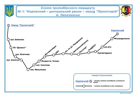 Лисичанск — Схемы маршрутов — Фото — Городской электротранспорт