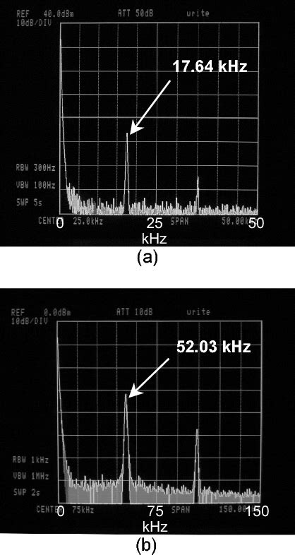 Multi Wavelength Tunable Fiber Laser Using SOA Application To Fiber