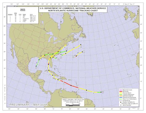 Colorado State Updates Its Long Running Hurricane Forecast Says Next 2