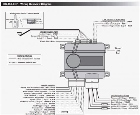 Viper Remote Start Installation Guide