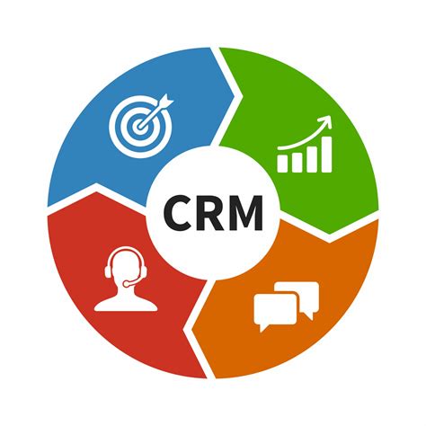 12 Vantagens Do Crm Para Sua Empresa Em 2023