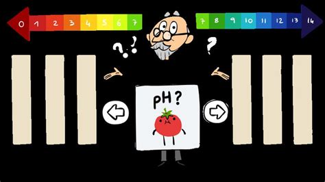 Ph Scale Examples For Kids