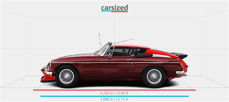 Dimensions MG MGB 1962 1974 Vs Alpine A310 1981 1985