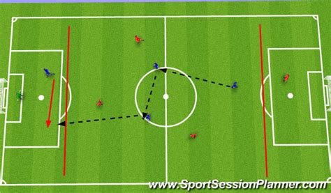 Football Soccer Pass And Move Tactical Decision Making Practices Moderate