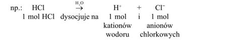 Reakcje W Roztworach Wodnych Dysocjacja Elektrolityczna Chemia