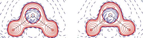 Contour Maps Of The Laplacian Of The Total Electron Density For Two