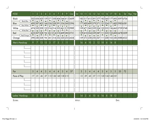 Newport Beach Country Club Scorecard